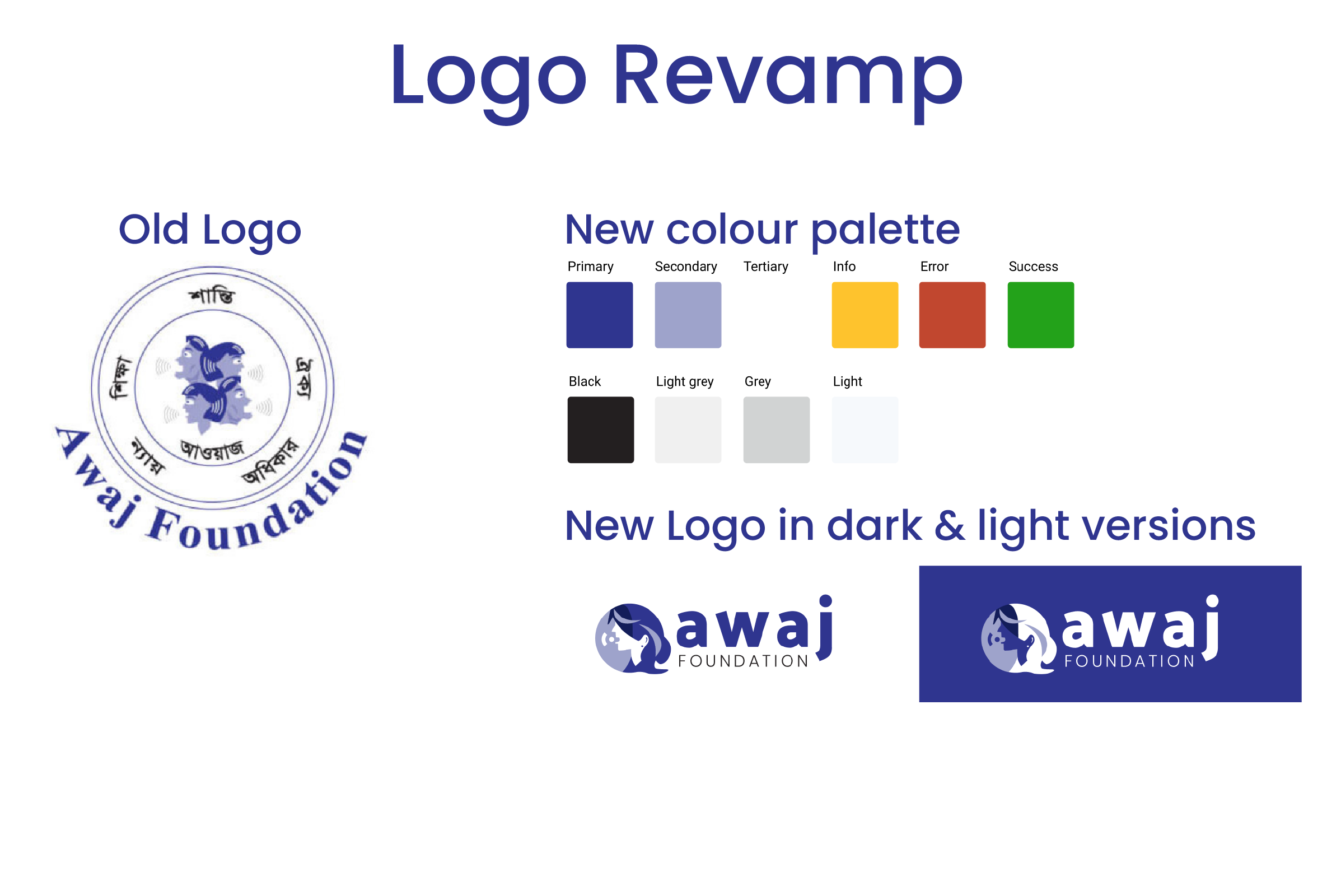 Branding & UI Design illustration